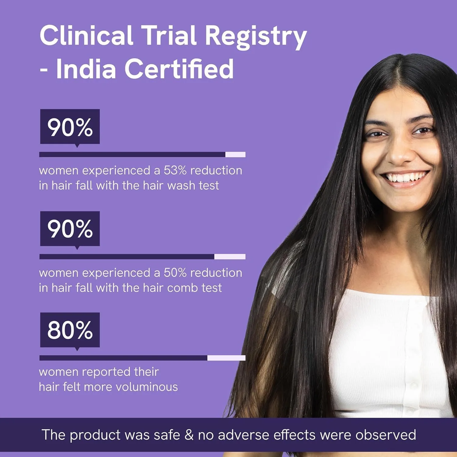 Be Bodywise Biotin Hair 30 Gummies 6.webp